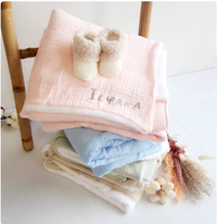 Couverture Plaid Bébé Naissance Personnalisée